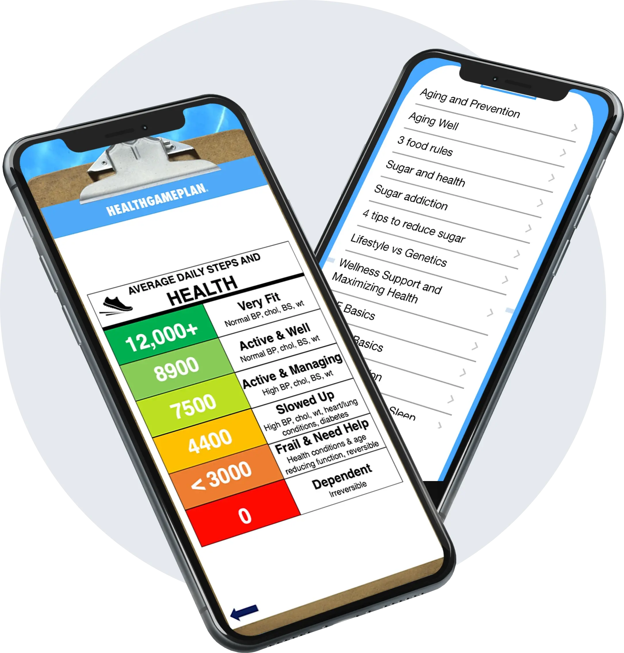 HealthCare Coaching Platform | Challenge 01