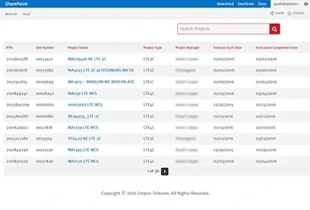 Mobile Integrated SharePoint Project Management Portal