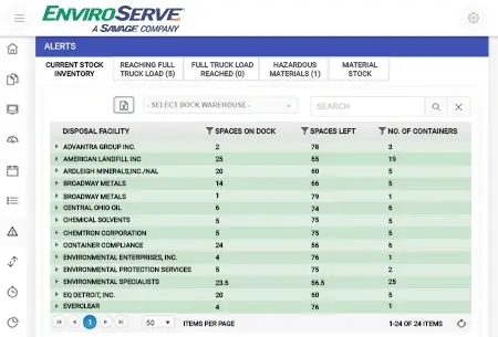 Task Management Platform