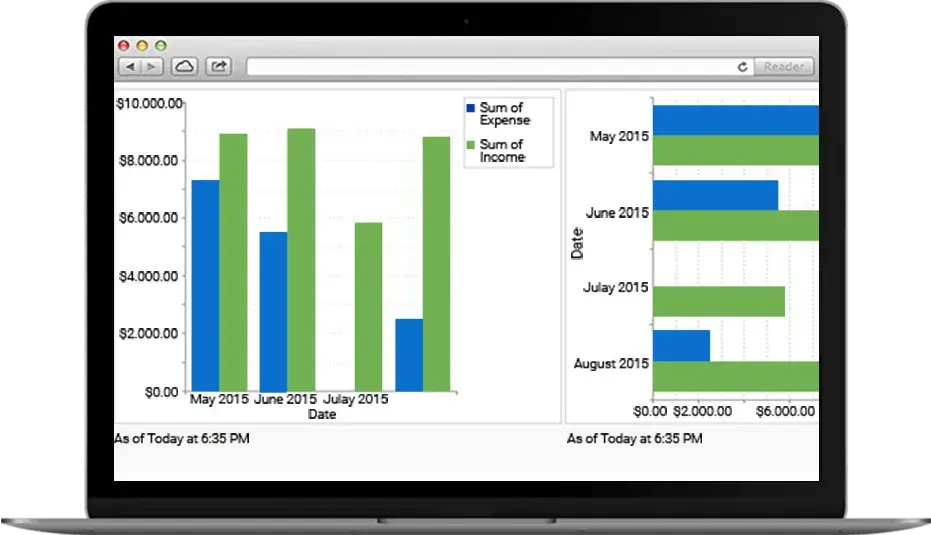 Salesforce Integration with Quickbooks | About Client