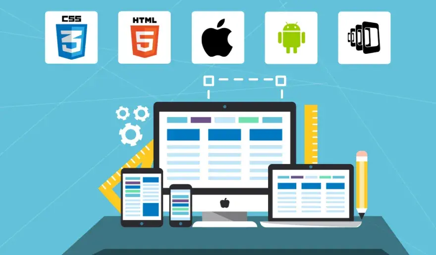 Responsive website, HTML5, and Cross-Platform Image